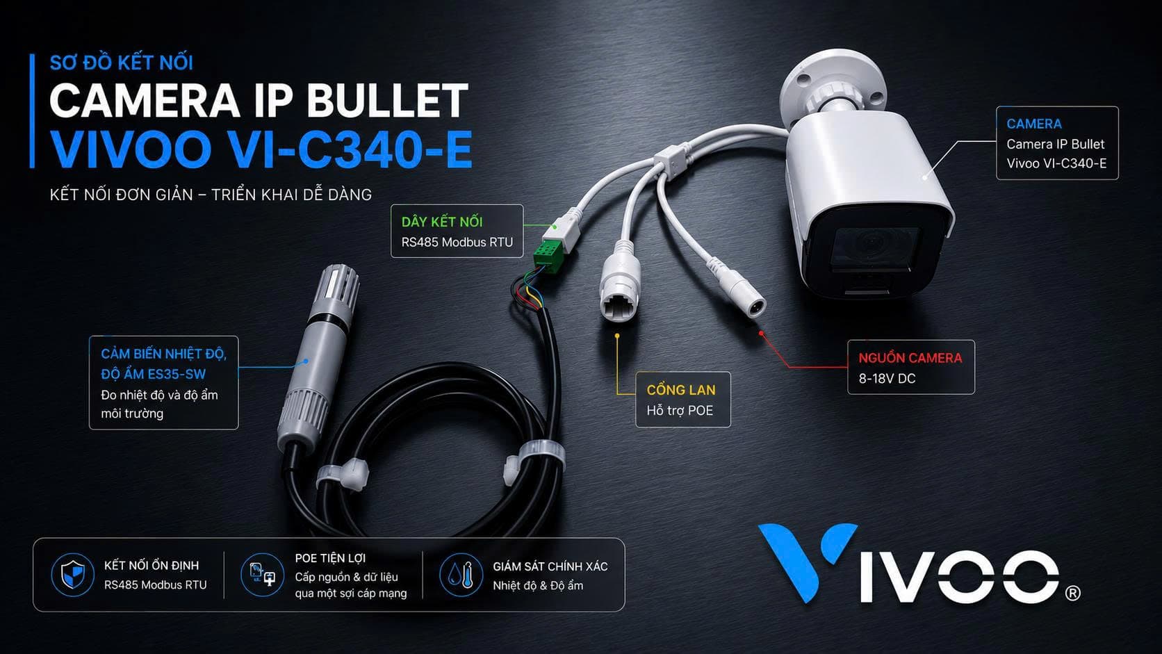 Camera Bullet IP Tích Hợp RS485