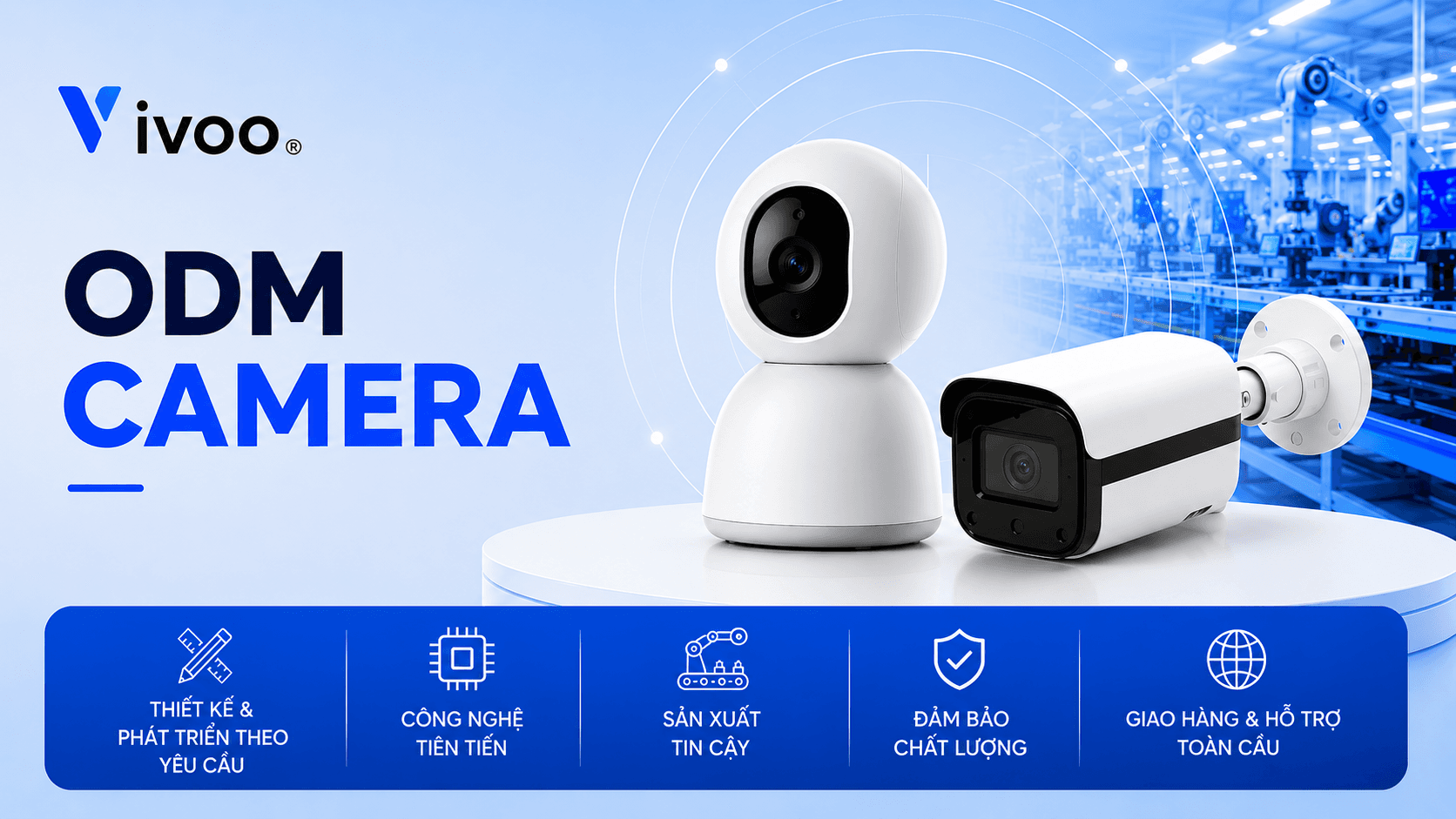 VIVOO ODM - Camera