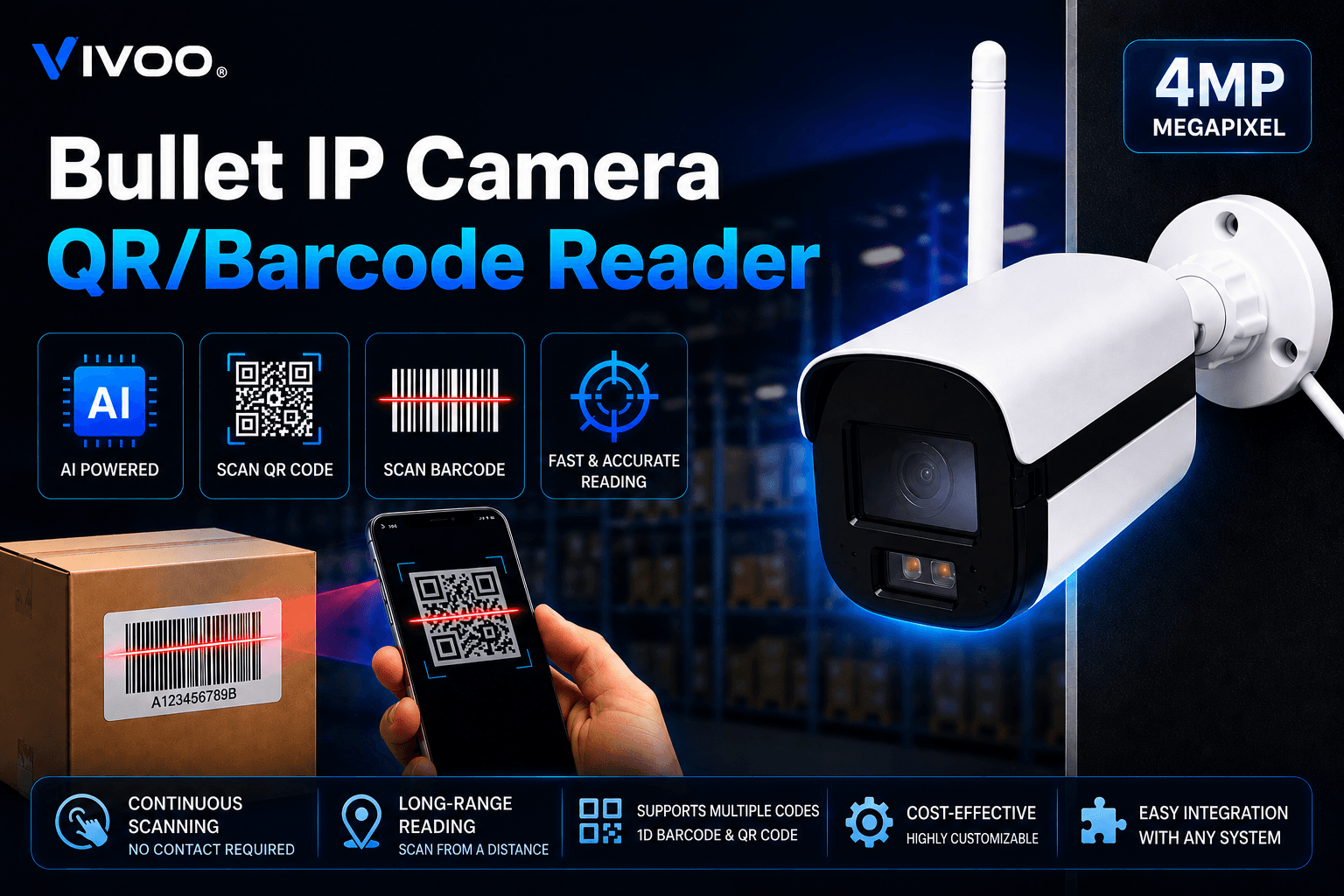 Bullet IP Camera QR/Barcode Reader