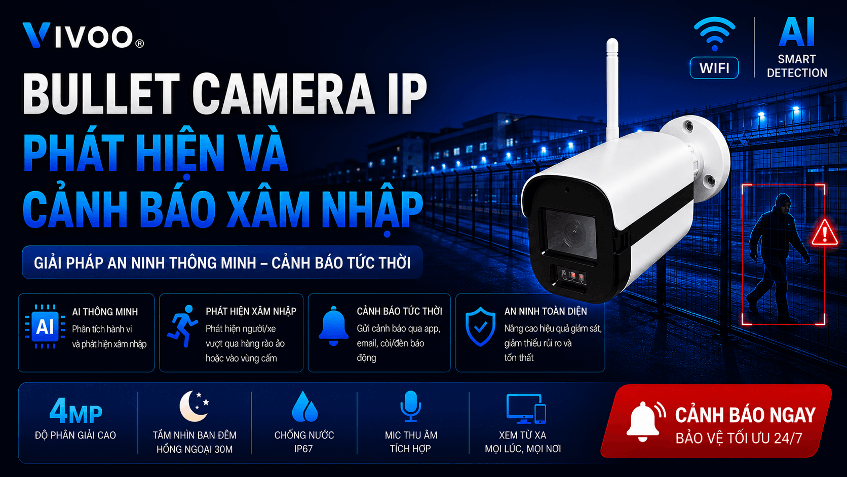 Bullet Camera IP Phát Hiện Và Cảnh Báo Xâm Nhập