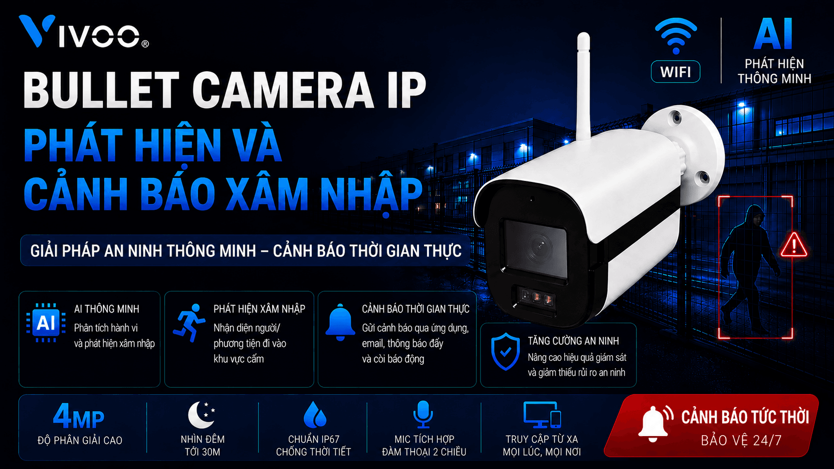 Bullet Camera IP Phát Hiện Và Cảnh Báo Xâm Nhập