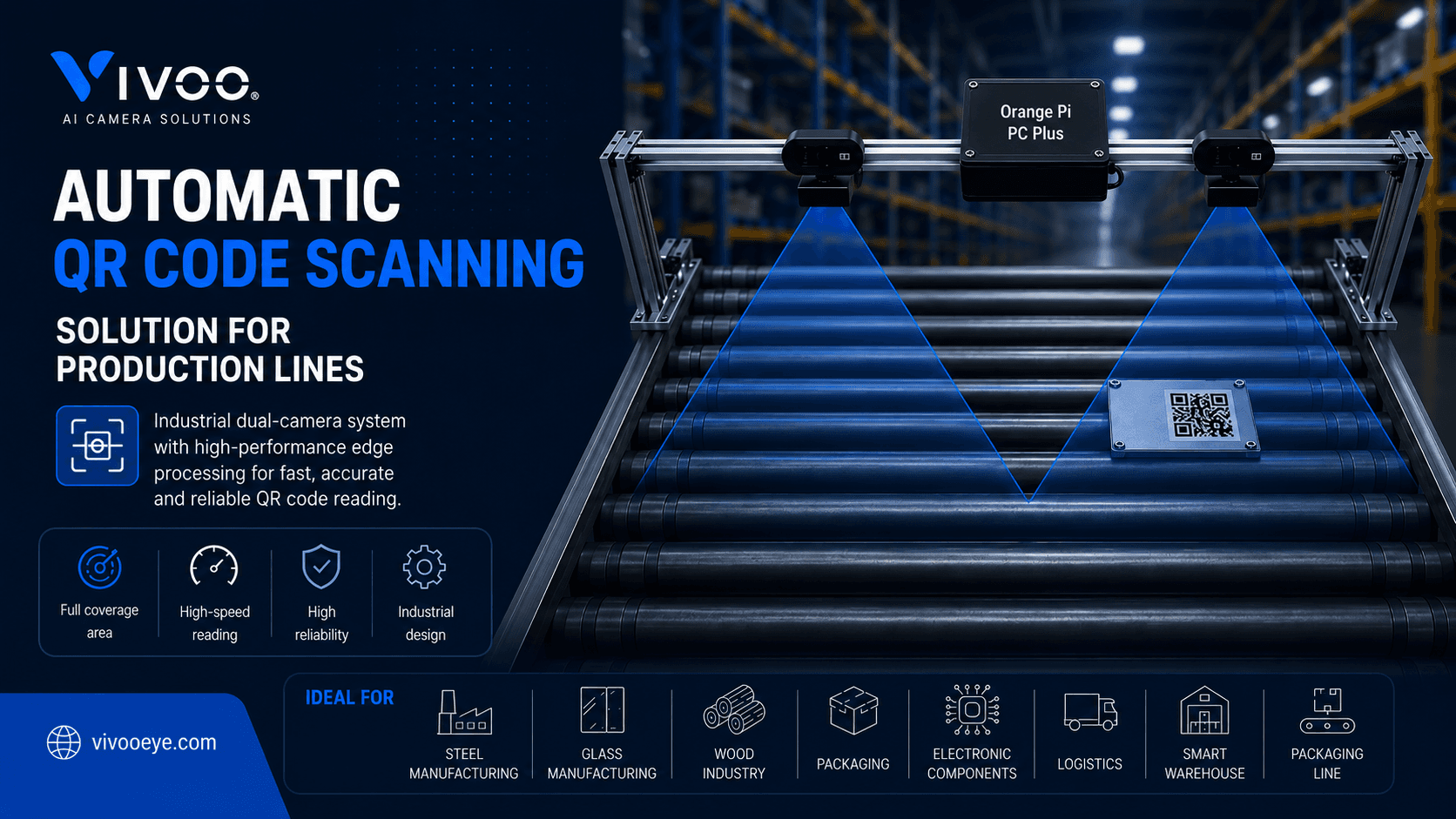 Automatic QR scanning solution on production lines