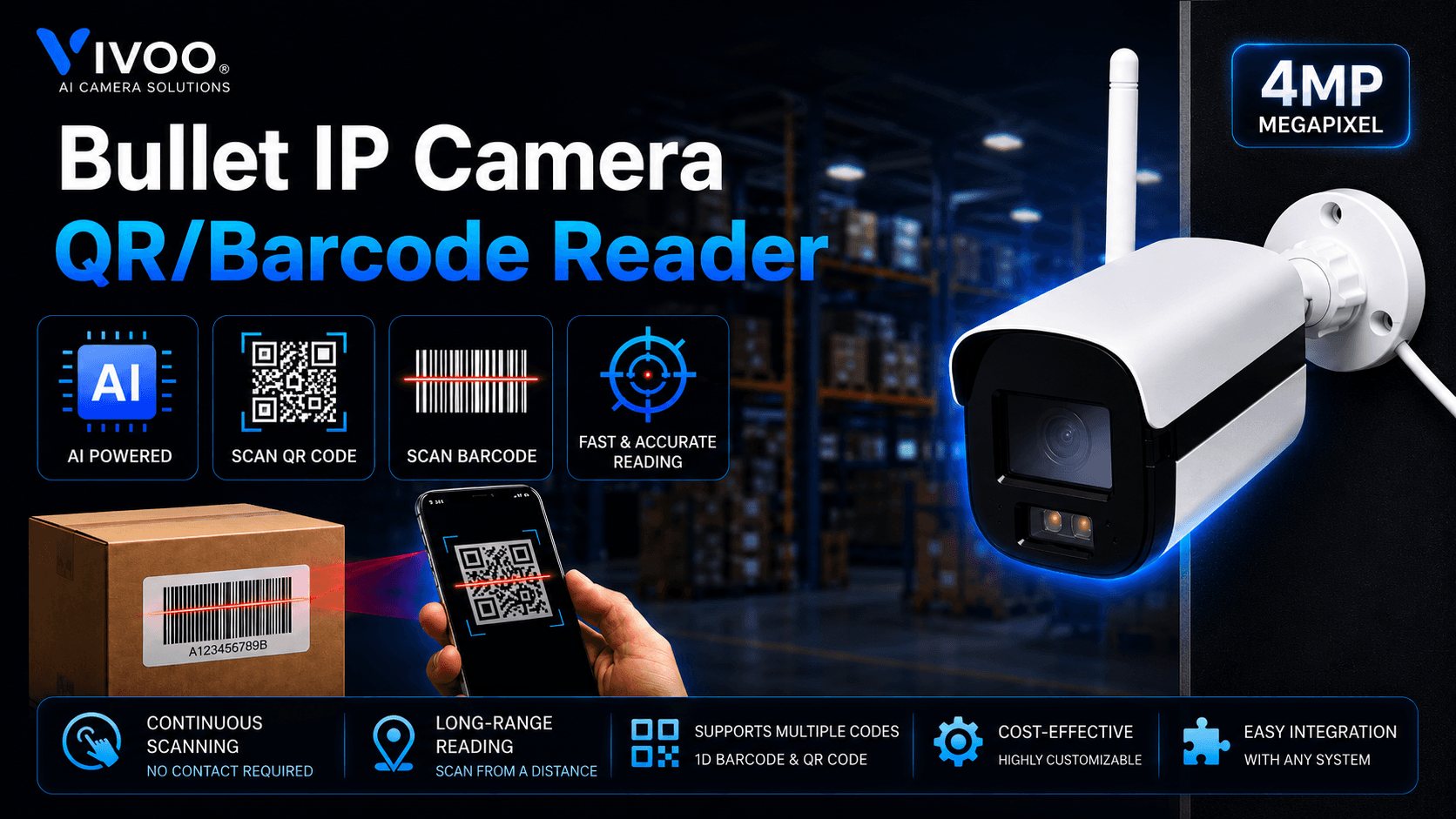 Bullet IP Camera QR/Barcode Reader